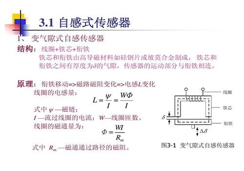 電感式傳感器選擇，使用注意的3類事項