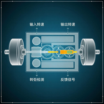轉速轉矩傳感器接口標準與自動識別協議怎么用？